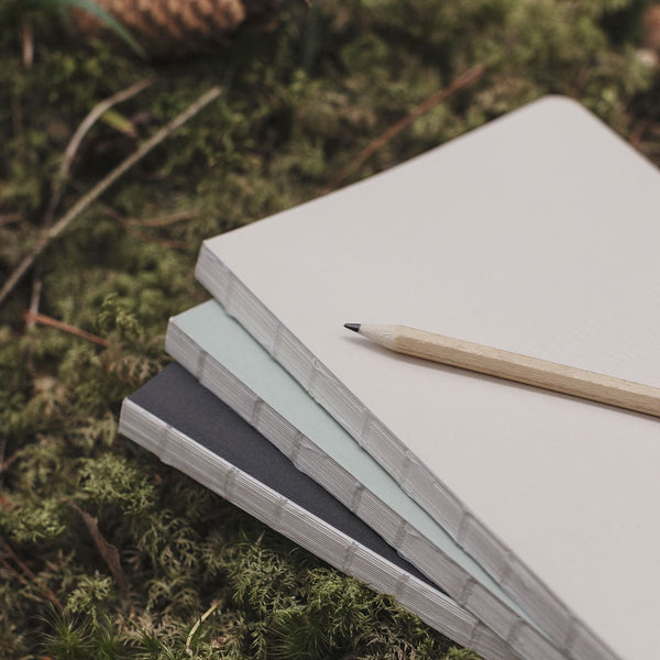 Serier - Thread bound - Tidformera