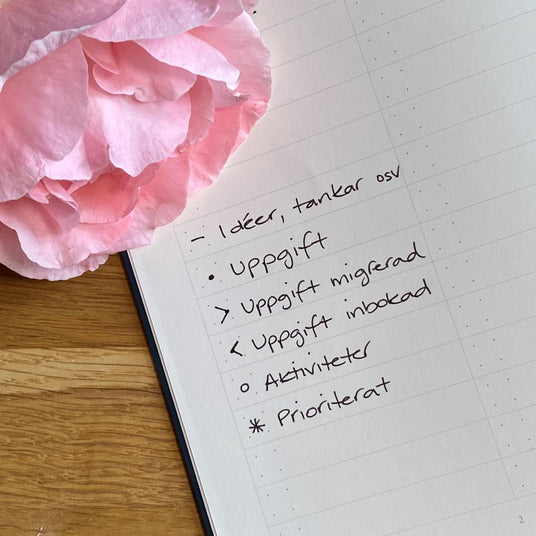 Exempel på symboler som används inom Bullet journaling