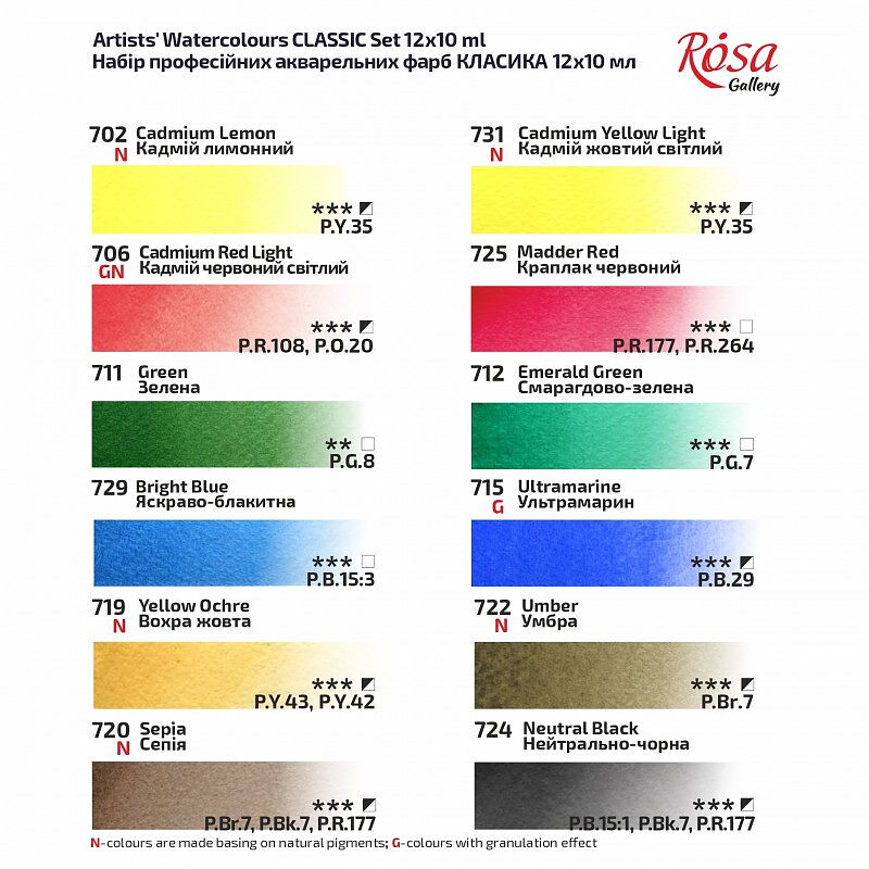Akvarellset ROSA Gallery Classic - 12 × 10 ml tuber