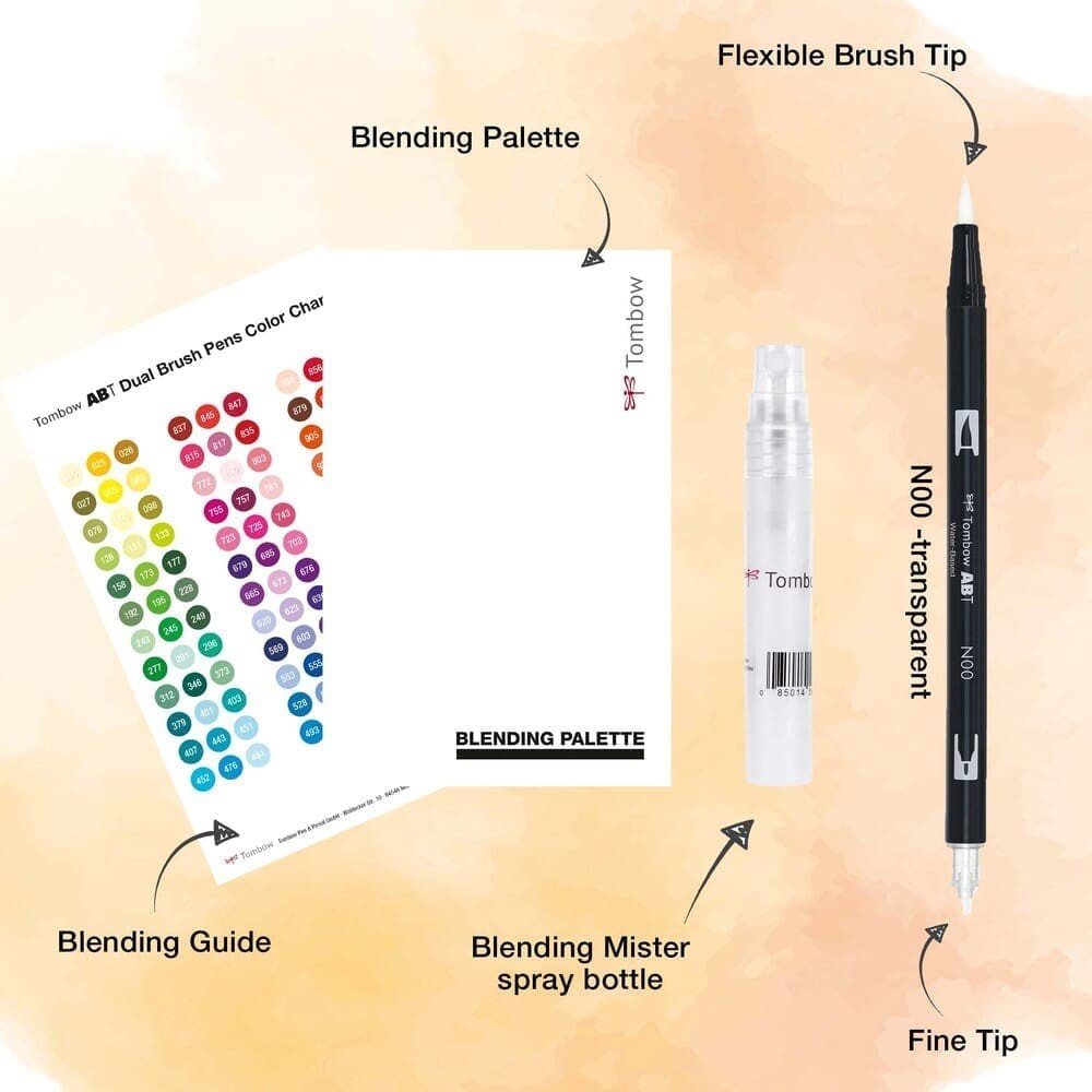 Innehållet i Blending kit från Tombow. Guide, blending palett, liten sprayflaska och en penselpenna utan färg. - Tidformera