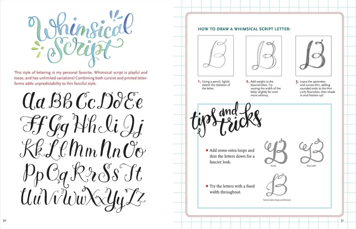 Bild på uppslag i bok med bokstäver. Hand Lettering - An Interactive Guide to the art of Drawing Letters