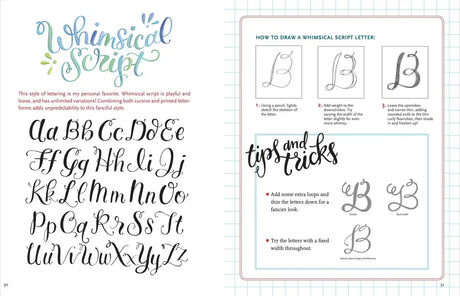 Bild på uppslag i bok med bokstäver. Hand Lettering - An Interactive Guide to the art of Drawing Letters