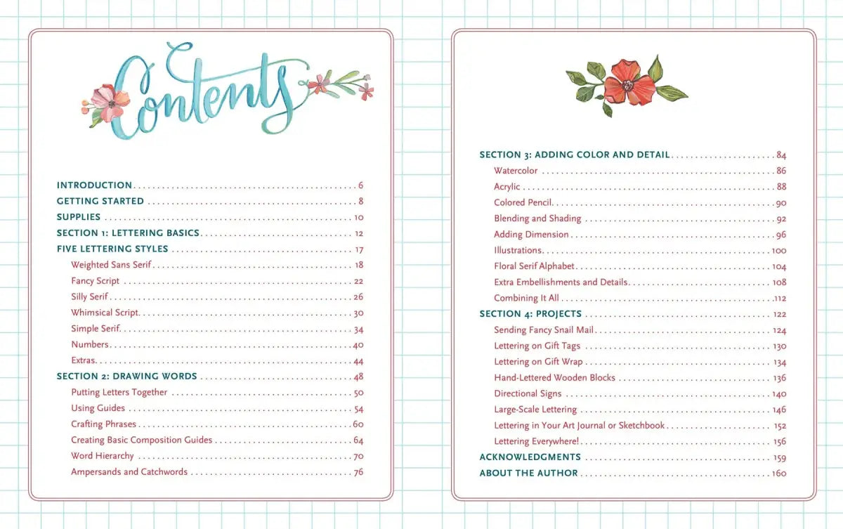 Bild på index i bok Hand Lettering An Interactive Guide to the art of Drawing Letters. Framgår vad som finns på olika kapitel