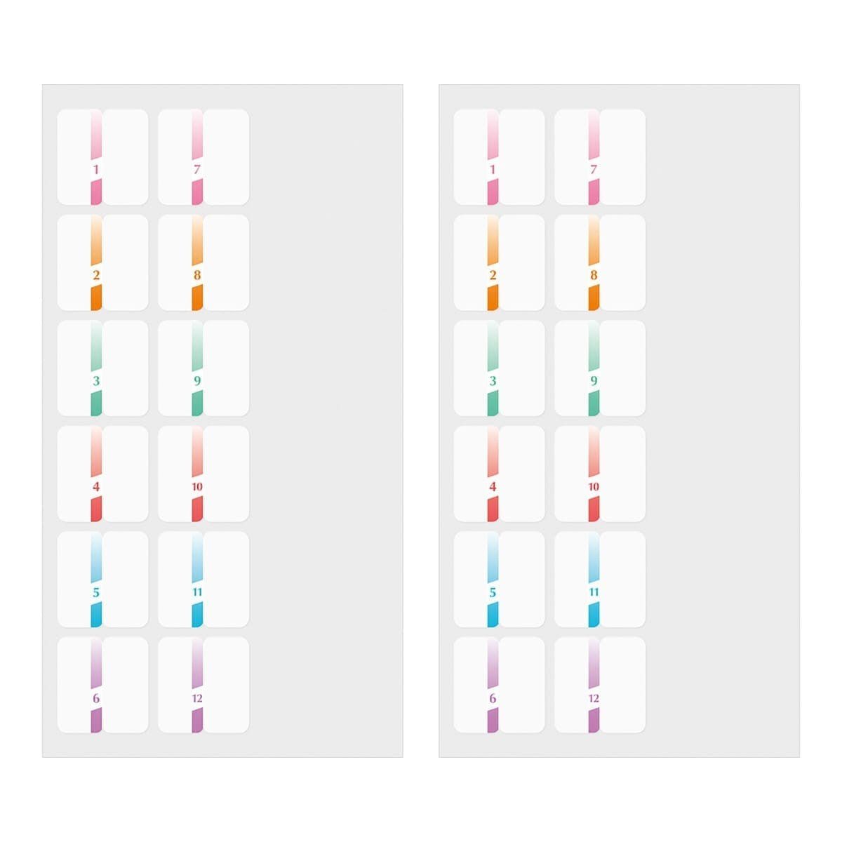 Index Chiratto Stickers - Chiratto Number Color - Midori - Tidformera