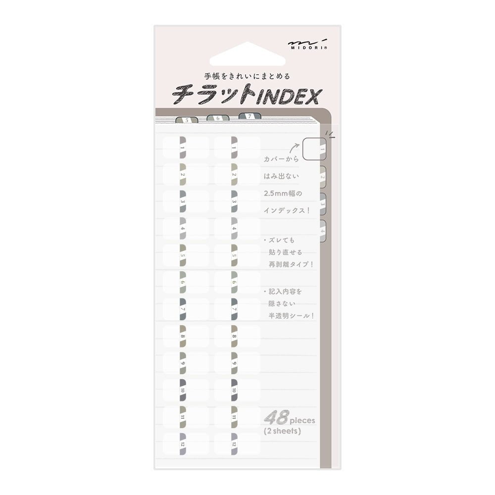 Index Chiratto Stickers - Number Gray - Midori - Tidformera