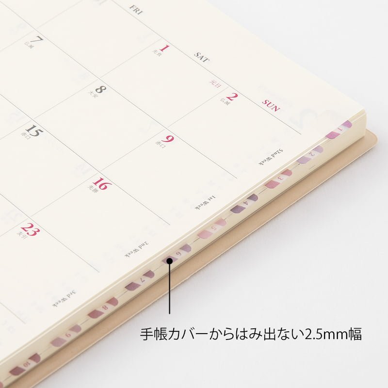 Index Chiratto Stickers - Number Pink - 5 - Midori - Tidformera
