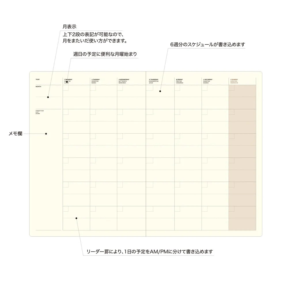 Skrivhäfte - Monthly från Laconic. Ett uppslaget skrivhäfte. På uppslaget syns ett uppslag för månad med rutor. Japansk text har pilar till de olika områdena av uppslaget. Tidformera