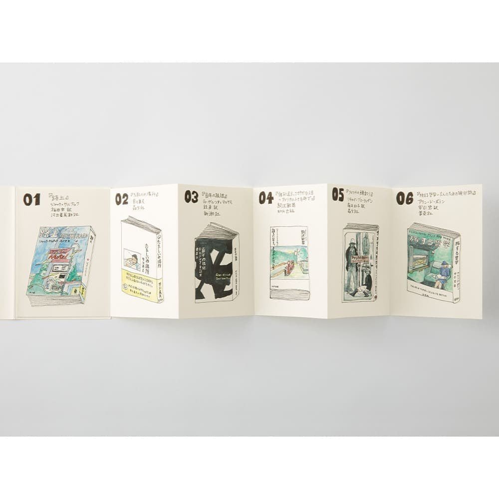 TN Passport Refill 018. Accordion Fold Paper - 3 - Traveler's Company - Tidformera