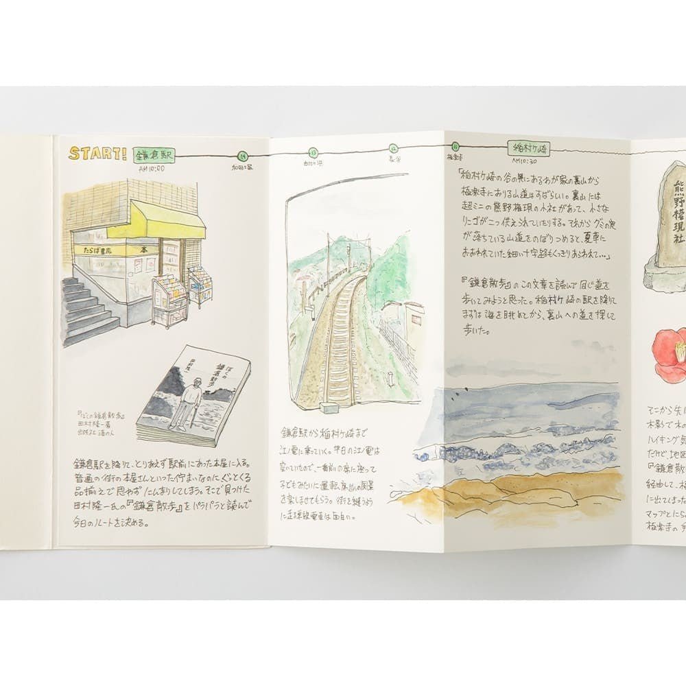 TN Regular Refill 032. Accordion Fold Paper - 4 - Traveler's Company - Tidformera