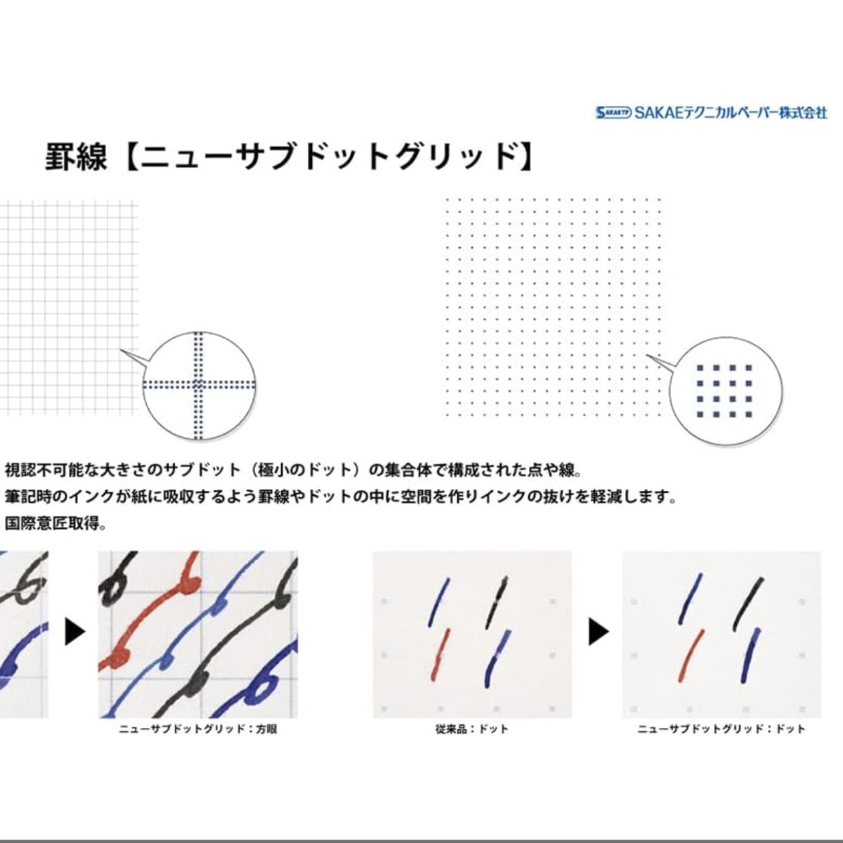 TomoeRiver Notebook softcover - A5 - Grid - 4 - Sakae TP - Tidformera