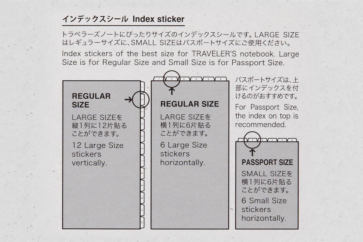 TRC 2026 Customized Sticker set - 10 - Traveler's Company - Tidformera