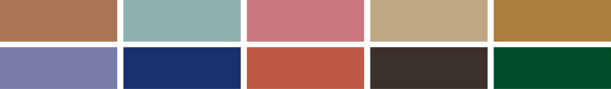 Washi Tape 10 - pack - Muted color - 3 - MT masking tape - Tidformera