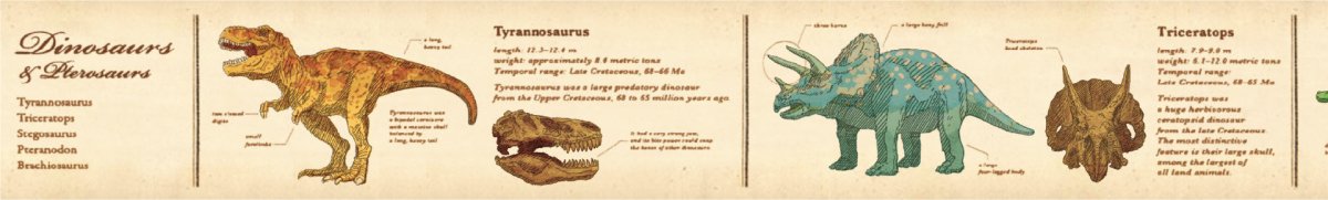 Washi Tape Encyclopedia - Dinosaur - 3 - MT masking tape - Tidformera