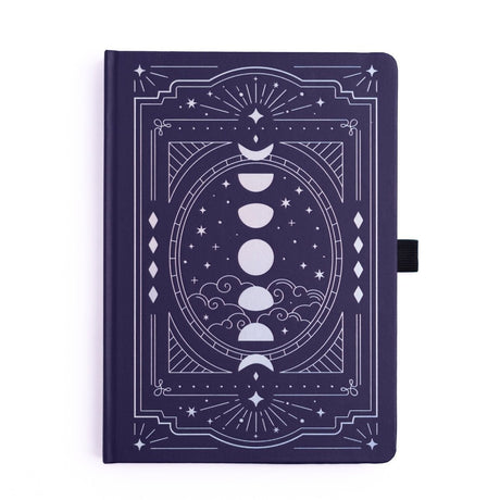 Serier - Wonderstruck - Tidformera