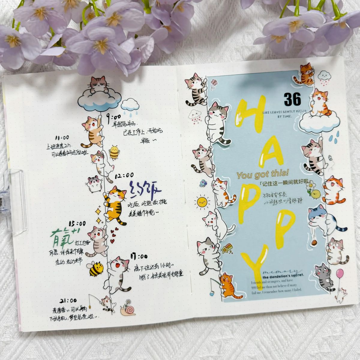Sticker Washi Tape - Pre-cut - 40 mm - Kitty Cascade