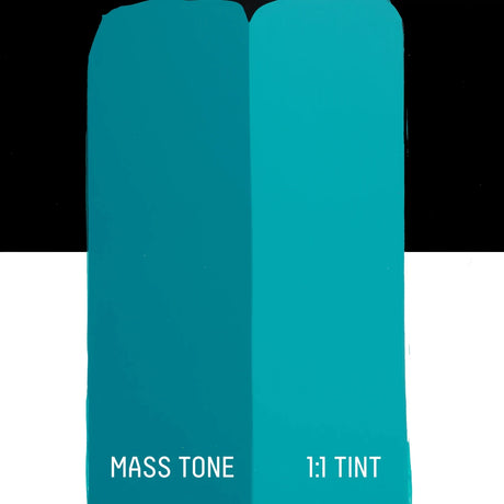 Akrylfärg Liquitex Basics 118ml - Turquoise Blue 046 - 3 - Liquitex - Tidformera