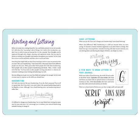Art Journaling - Megan Wells - 3 - Min butik - Tidformera