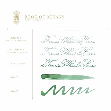 Bläckflaska 38 ml - Book of Botany - 3 - Ferris Wheel Press - Tidformera