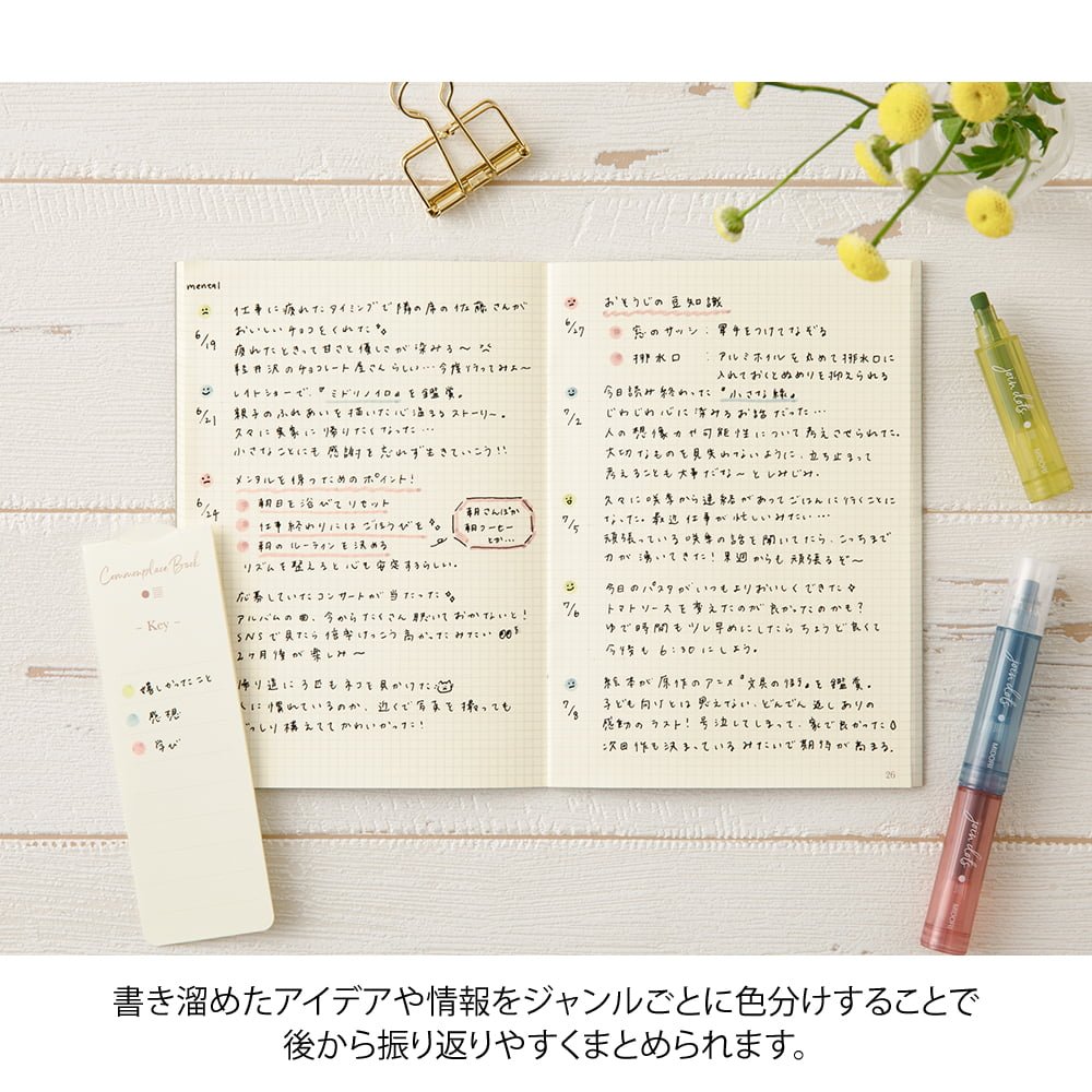 Connecting Pen Join Dots - Dusty - 6 - Midori - Tidformera