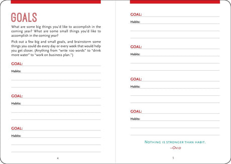 Habit tracker Logbook - A year of Building Habits - 2 - Peter Pauper Press - Tidformera