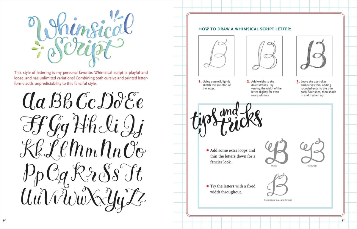 Hand Lettering - An Interactive Guide to the art of Drawing Letters från Peter Pauper Press - Bild på uppslag i bok med bokstäver - Tidformera