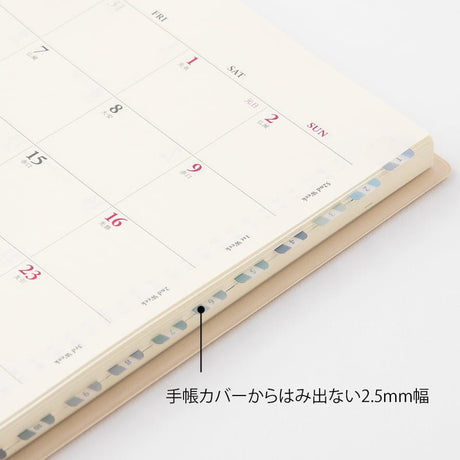 Index Chiratto Stickers - Number Blue - 5 - Midori - Tidformera