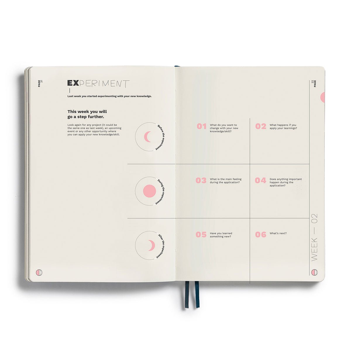 Learning Journal - Cleer learning system - Pacific - Leuchtturm1917 - Tidformera