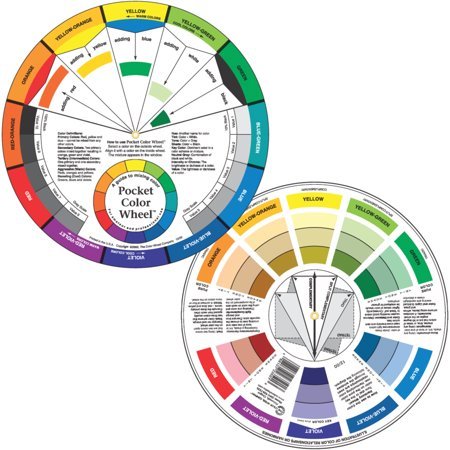 Pocket Color wheel - Mixing guide - The Color wheel company - Tidformera