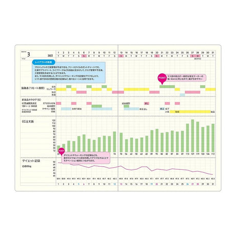 Skrivhäfte - Gantt Chart från Laconic- Ett uppslag med ett Gantt chart med exempel  inritade - Tidformera