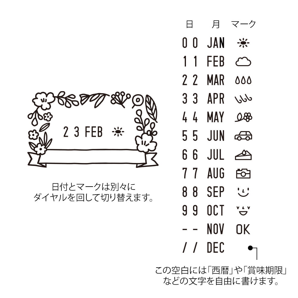 Stämpel Paintable Rotating Date Stor - Date Flowers - Midori - Tidformera