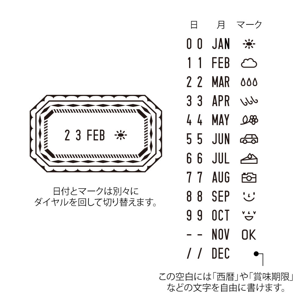 Stämpel Paintable Rotating Date Stor - Date Frame - 2 - Midori - Tidformera