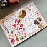 Sticker Pet Tape - Pre-cut 70 mm - Summer Bazaar - 3 - Washi Tape Shop - Tidformera