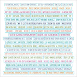 Whatever you say! A words and phrases sticker book - 2 - Peter Pauper Press - Tidformera